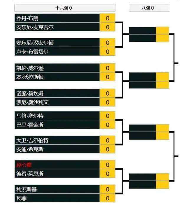 昔日难以夺冠的那不勒斯，上赛季时隔33年重夺意甲冠军，如今却再次不得不在积分榜上爬坡，对此因西涅这样表示：“我认为，在萨里的带领下，那不勒斯没有以91分的成绩夺冠，这让人感到惋惜。